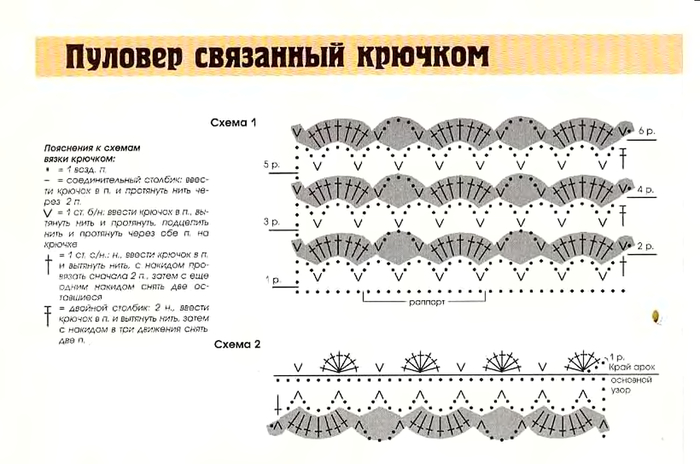 Машина крючком схема