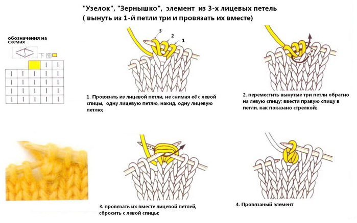 Шишечка крючком схема