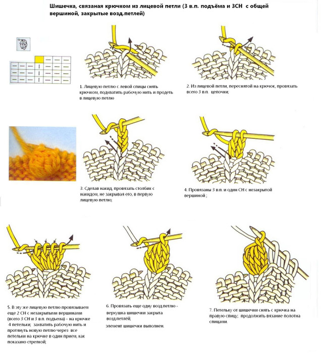 Шишечка крючком схема