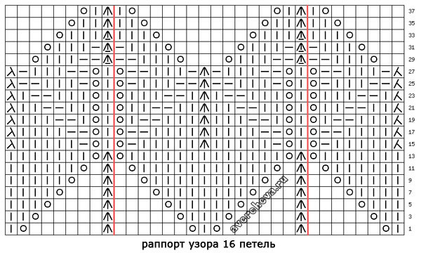 uz1 (600x363, 171Kb)