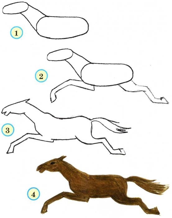 Как рисовать лошадку для детей
