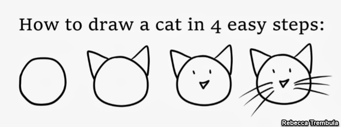 Rebecca Trembula - How to Draw a Cat in 4 Easy Steps (700x262, 51Kb)