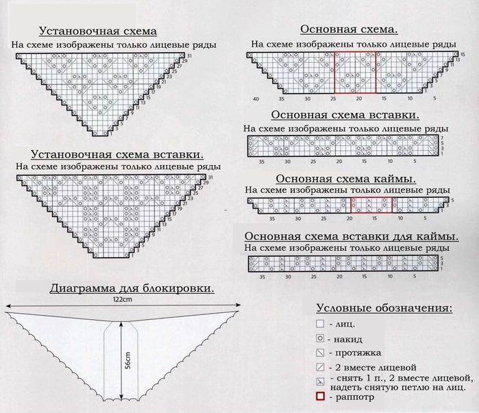 Шаль волхова схема и описание