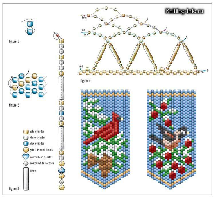 Схемы для бисероплетения на станке картинки