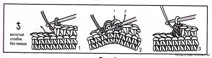 Как вязать рельефные столбики крючком? А ещё их называют выпуклые и вогнутые столбики