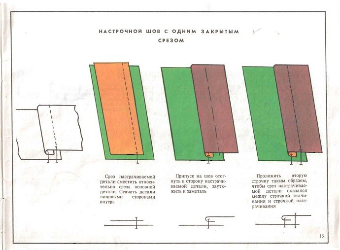 3769678_13_Nastrochnoi_shov_s_zakritim_srezom (690x507, 59Kb)