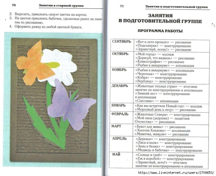 Risovanie_applikaciya_konstruirovanie_v_detsko.page35 (700x570, 299Kb)