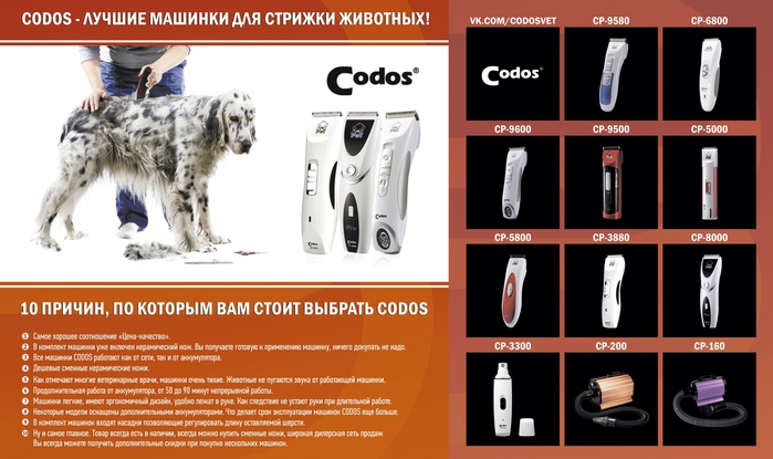 Машинки для стрижки собак и кошек codos интернет магазин