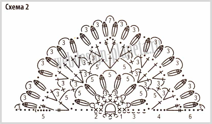 azhurnoe-letnee-plate-krjuchkom-shema-2 (700x412, 208Kb)