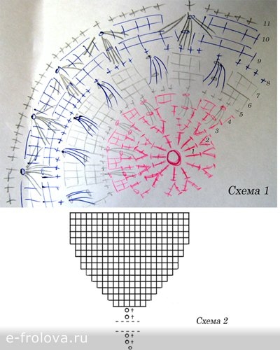 Шапка с завязками крючком схема
