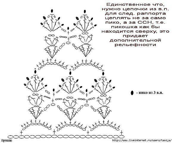 обвязка для велюра2 (581x480, 134Kb)