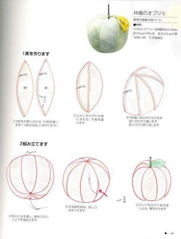Как сшить яблоки своими руками пошагово с фото. Выкройки