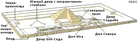 какое имя дал фараон иосифу