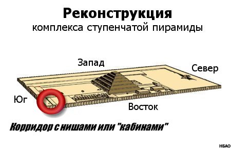 какое имя дал фараон иосифу