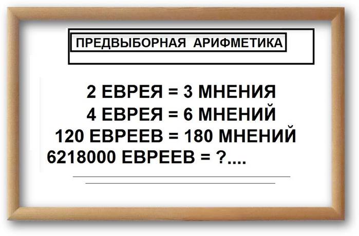 Электоральный журнал. Еврейская арифметика. Жидовская арифметика.