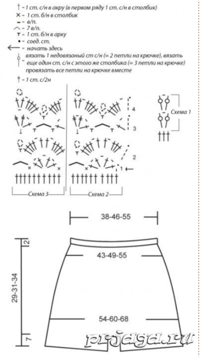 Схема вязания шорт крючком для женщин