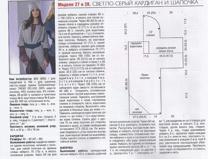 Кардиган женский спицами одним полотном схемы и описание