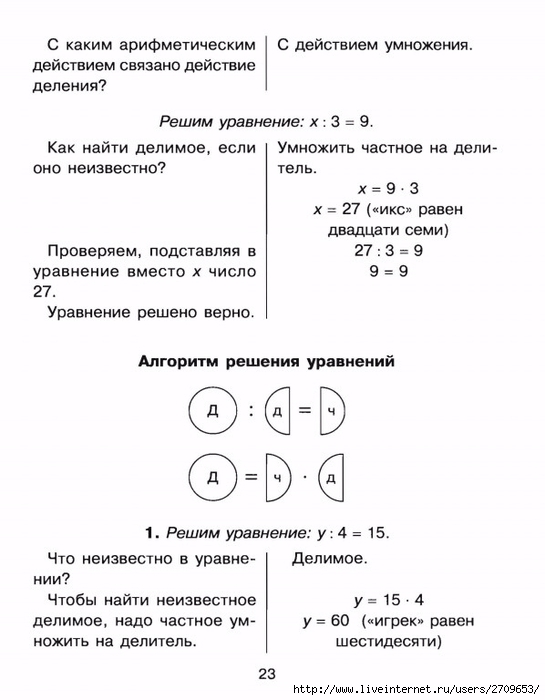 yravneniya.page22 (545x700, 152Kb)