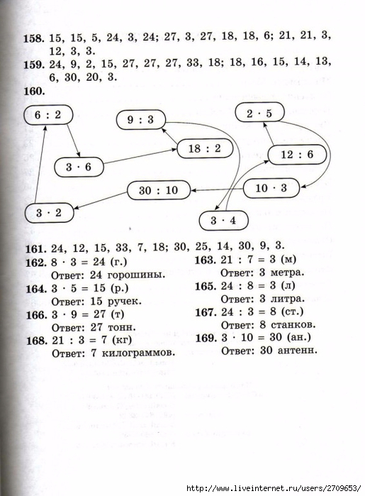 sova-matem2klass.page96 (515x700, 192Kb)