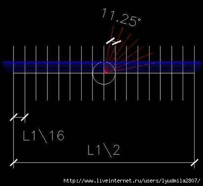 risunok4 (410x376, 37Kb)