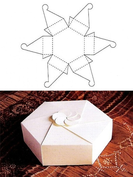 Коробочка для подарков своими руками шаблоны.