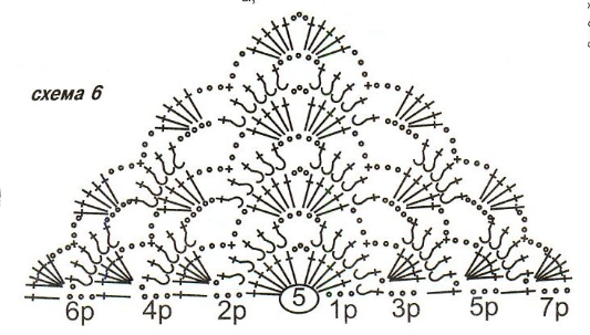 Shema-6-dlya-shali (533x303, 177Kb)