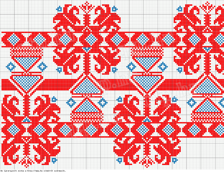 Орнамент вышивки. Венгерская вышивка крестом. Венгерская вышивка орнамент. Венгерские узоры для вышивки крестом. Орнамент вышивка крестом для рушника ромбы.