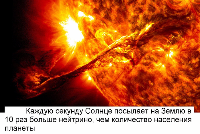 На рисунке представлен корональный выброс вещества солнцем какое название