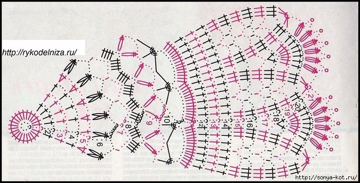 2 (700x356, 277Kb)