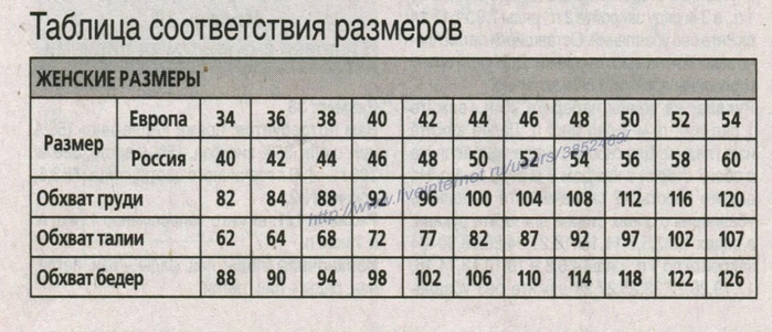 таблица российских и европейских размеров (700x301, 170Kb)