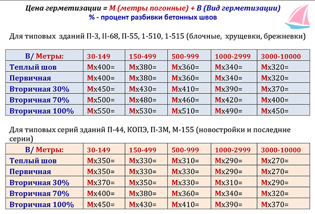 Скол стоит