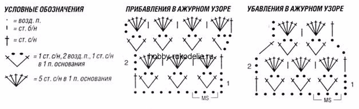 rozovyj-kupalnik-i-sumochka-vyazanie-kryuchkom-dlya-detej2 (700x213, 98Kb)