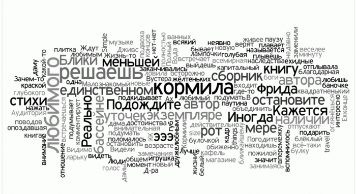  (700x382, 97Kb)
