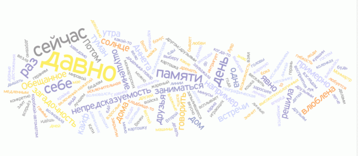  (699x305, 56Kb)