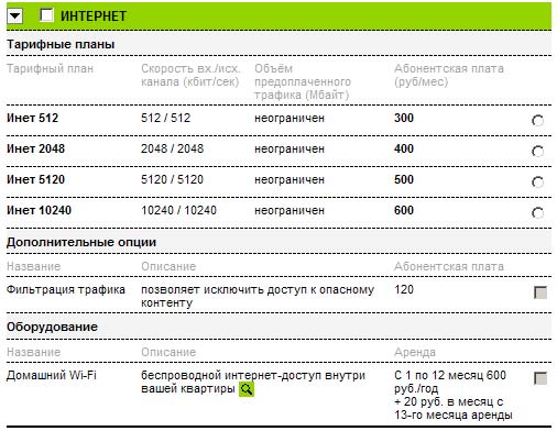 Газпромбанк тарифные планы