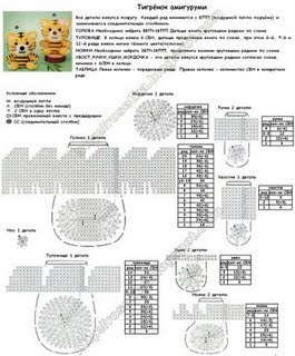 Вязание тигренка схемы