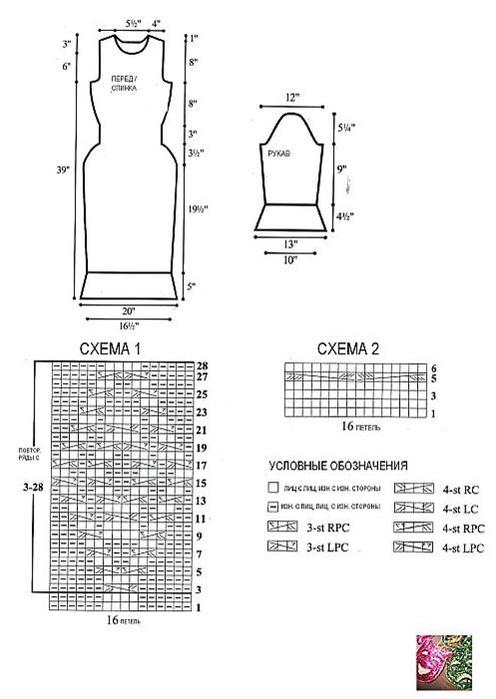 Схема сборки платья женского