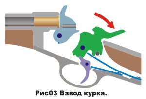 Как затвор старого доброго ремингтона. 49363530 1254409958 remington03. Как затвор старого доброго ремингтона фото. Как затвор старого доброго ремингтона-49363530 1254409958 remington03. картинка Как затвор старого доброго ремингтона. картинка 49363530 1254409958 remington03