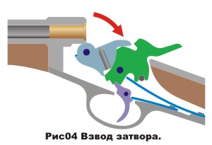 Как затвор старого доброго ремингтона. 49363651 1254410041 remington04. Как затвор старого доброго ремингтона фото. Как затвор старого доброго ремингтона-49363651 1254410041 remington04. картинка Как затвор старого доброго ремингтона. картинка 49363651 1254410041 remington04