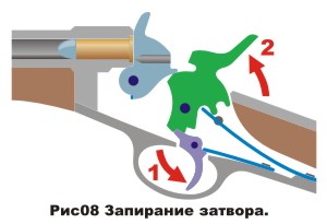 Как затвор старого доброго ремингтона. 49363934 1254410395 remington08. Как затвор старого доброго ремингтона фото. Как затвор старого доброго ремингтона-49363934 1254410395 remington08. картинка Как затвор старого доброго ремингтона. картинка 49363934 1254410395 remington08