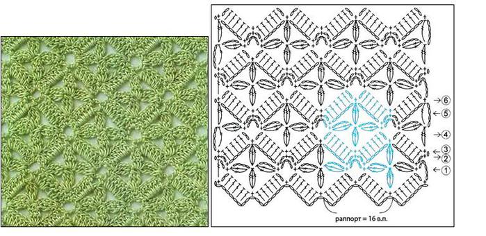 Схемы вязания узоров крючком