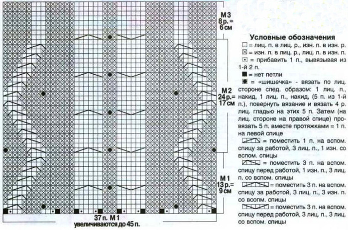  (699x462, 164Kb)
