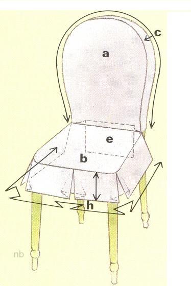 Как сшить чехол на стул со спинкой?