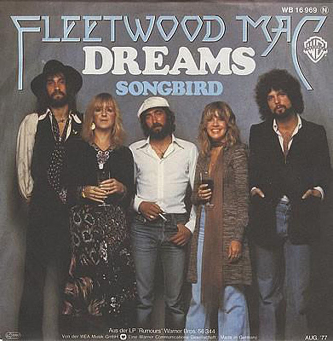 Доклад: Fleetwood Mac