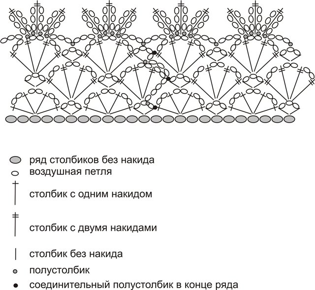 Аксессуары - изделия из материала: вышивка крестом | на дачник-4.рф