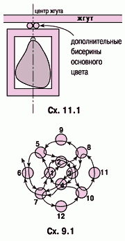  (180x347, 5Kb)