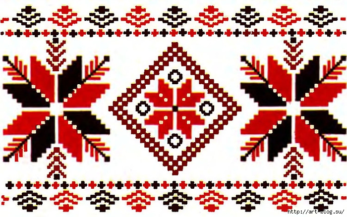 ТЕМА НЕДЕЛИ: “Знакомство с белорусским орнаментом” – Гимназия г.Пружаны