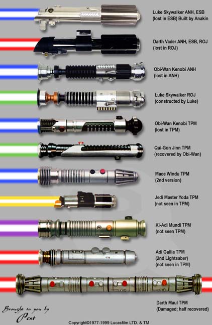 lightsabers   