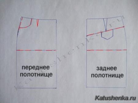 Онлайн курс по шитью «МОЯ ИДЕАЛЬНАЯ ЮБКА»