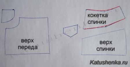 Производители купить все для вышивки в интернет-магазине Муркины рукоделки